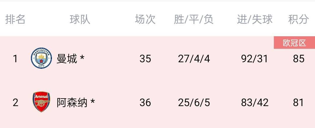 在线观看av片